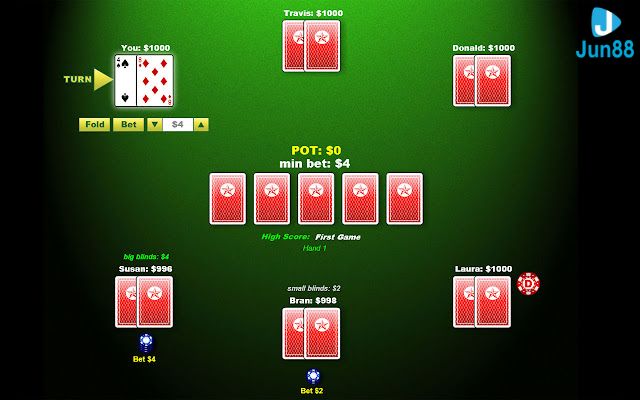 Hãy nghiên cứu cách chơi của những đối thủ còn lại để có phương pháp chơi Texas Poker tốt nhất